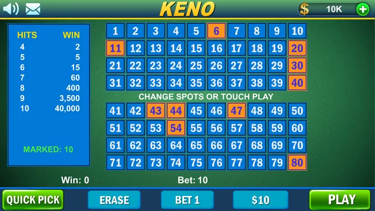 Cách Chơi Game Nhanh Keno Tại Nohu90 Hiệu Quả Và Dễ Trúng Thưởng