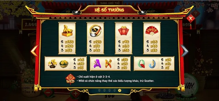 Cách Chơi Nổ Hũ Ông Đồ Tại Nohu90 Hiệu Quả Và Mẹo Tăng Tỷ Lệ Thắng