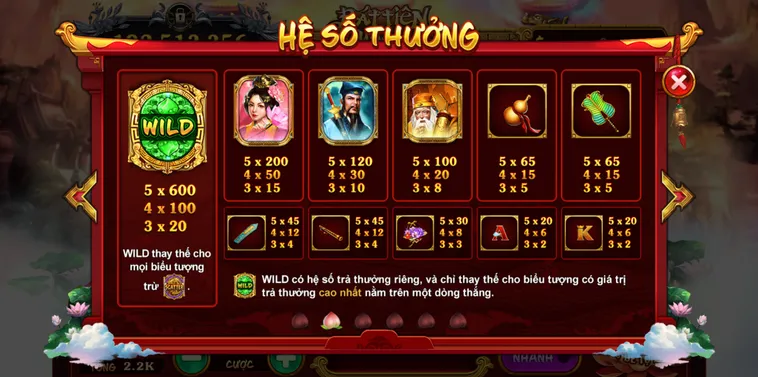 Cách Chơi Nổ Hũ Táo Quân Tại Nohu90 Hiệu Quả Và Dễ Trúng Thưởng Nhất 2 Cách Chơi Nổ Hũ Táo Quân Tại Nohu90 Hiệu Quả Và Dễ Trúng Thưởng Nhất